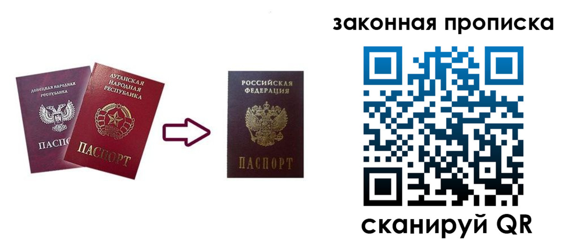 прописка для военкомата в Черепаново